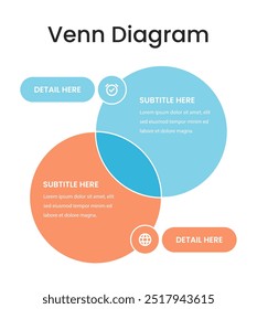 Creative Venn Diagram Infographic Template for Comparing and Contrasting Data and Ideas or Concepts Visualize Overlapping Relationships and Highlight Similarities and Differences