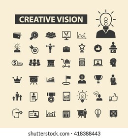 creative vision icons
