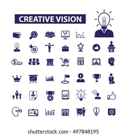creative vision icons
