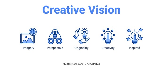 Creative Vision web banner icon vector illustration concept for business with icon of Imagery, Perspective, Originality.