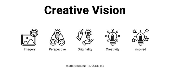 Creative Vision web banner icon vector illustration concept for business with icon of Imagery, Perspective, Originality.