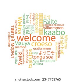 creative welcome  in different languages