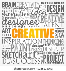 CREATIVE word cloud, creative business concept background