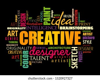 CREATIVE word cloud, creative business concept background