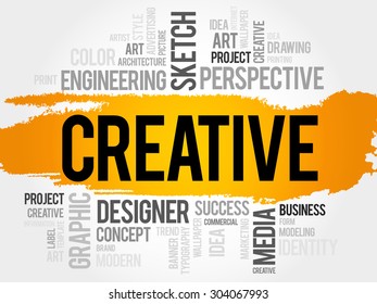 CREATIVE word cloud, business concept