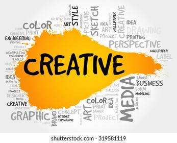 CREATIVE word cloud, business concept