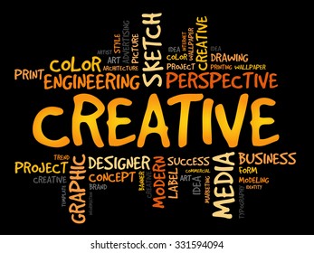 CREATIVE word cloud, business concept
