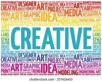 CREATIVE word cloud, creative business concept background