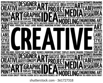 CREATIVE word cloud, creative business concept background