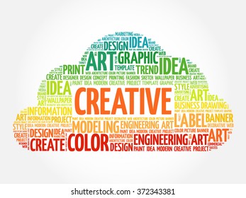 CREATIVE word cloud, creative business concept background