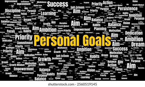 A creative word cloud focused on personal goals, motivation, success, and self-improvement. Highlights values like ambition, persistence, discipline, balance, and empowerment in an engaging and inspir