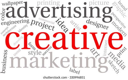 Creative word cloud on a white background. 