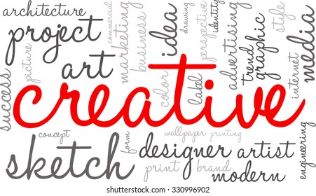 Creative word cloud on a white background. 