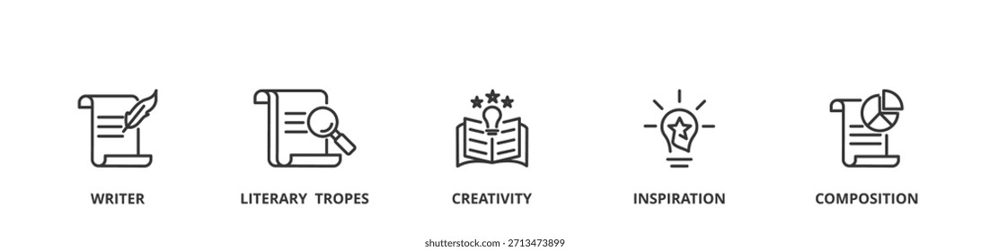 Concepto de Ilustración vectorial de Anuncio de escritura creativa con ícono de escritora, tropos literarios, creatividad, inspiración y composición
