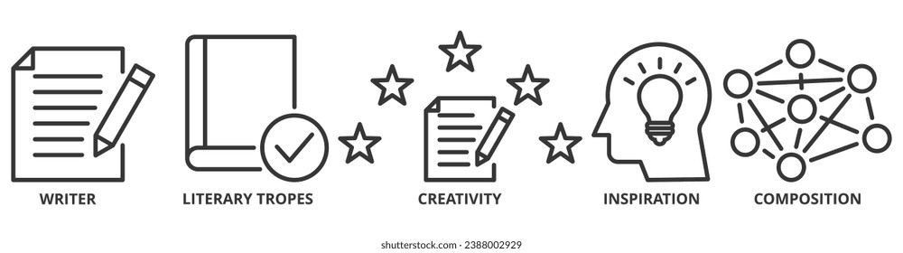 Creative writing banner web icon vector illustration concept with icon of writer, literary tropes, creativity, idea, inspiration, and composition