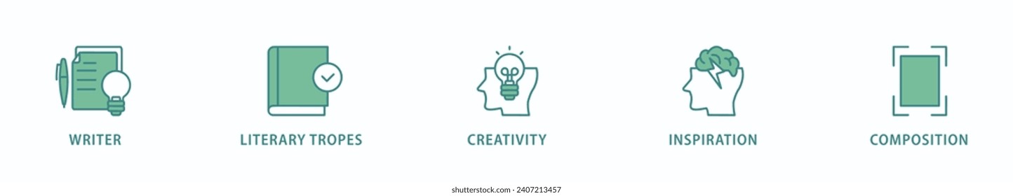 Creative writing banner web icon vector illustration concept with icon of writer, literary tropes, creativity, idea, inspiration, and composition