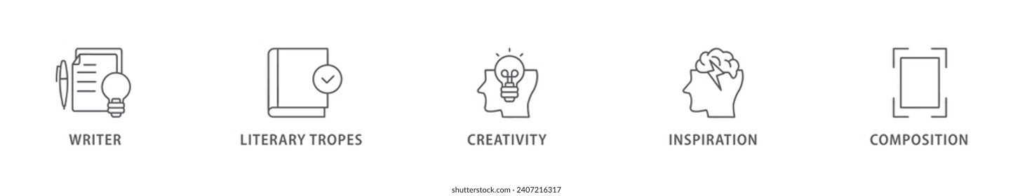 Creative writing banner web icon vector illustration concept with icon of writer, literary tropes, creativity, idea, inspiration, and composition