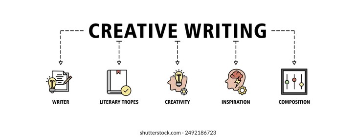 Icono de Anuncio de escritura creativa conjunto de iconos de Vector concepto de ilustración con ícono de Web, tropos literarios, creatividad, idea, inspiración y composición