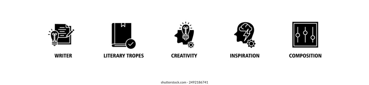 Creative writing banner web icon set vector symbol illustration concept with icon of writer, literary tropes, creativity, idea, inspiration, and composition