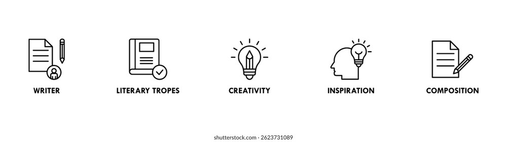 Creative Writing banner web icon vector illustration concept with icon of writer, literary tropes, creativity, inspiration, composition
