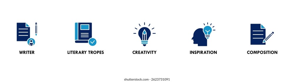 Creative Writing banner web icon vector illustration concept with icon of writer, literary tropes, creativity, inspiration, composition