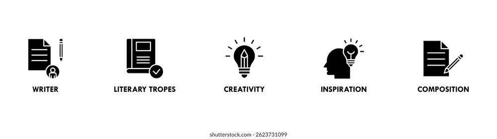 Creative Writing banner web icon vector illustration concept with icon of writer, literary tropes, creativity, inspiration, composition