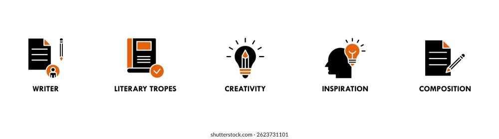 Creative Writing banner web icon vector illustration concept with icon of writer, literary tropes, creativity, inspiration, composition
