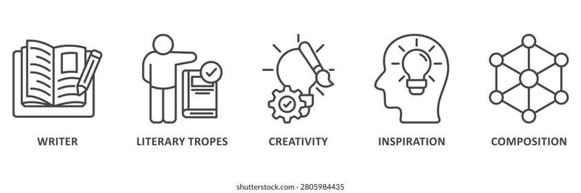 creative writing banner web icon illustration with icon of writer, literary tropes, creativity, inspiration, composition