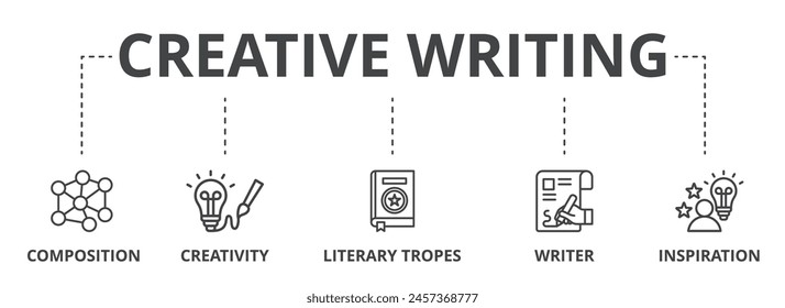 Creative writing concept icon illustration contain composition, creativity, literary tropes, writer and inspiration.