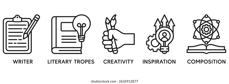 Creative writing icon set vector illustration concept relate to writer, literary tropes, creativity, idea, inspiration, and composition