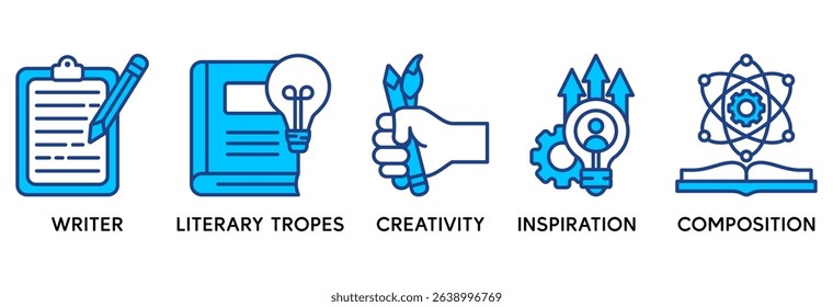 Creative writing icon set vector illustration concept relate to writer, literary tropes, creativity, idea, inspiration, and composition