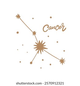 A creatively stylized illustration depicting the Cancer constellation, complete with shining stars and a label
