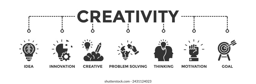 Creativity banner web icon illustration concept with icon of idea, innovation, creative, problem solving, thinking, motivation, goal