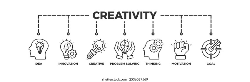 Concepto de ilustración de icono de Web de Anuncio de creatividad con ícono de idea, innovación, creatividad, resolución de problemas, pensamiento, motivación, objetivo