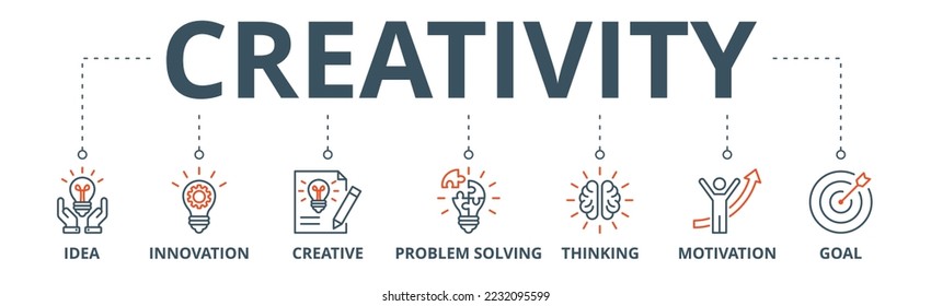 Creativity banner web icon vector illustration concept with icon of idea, innovation, creative, problem solving, thinking, motivation, goal