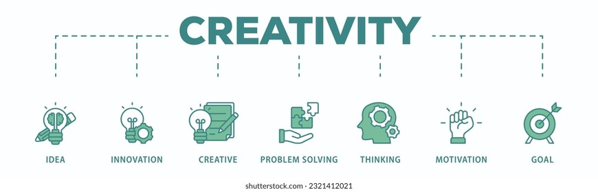 Creativity banner web icon vector illustration concept with icon of idea, innovation, creative, problem solving, thinking, motivation, goal