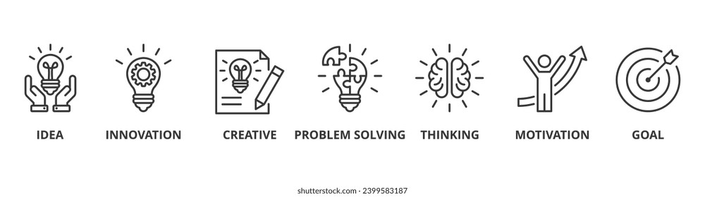 Creativity banner web icon vector illustration concept with icon of idea, innovation, creative, problem solving, thinking, motivation, goal