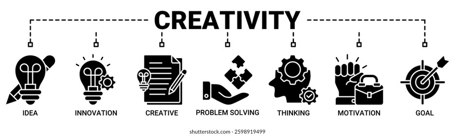 Creativity banner web icon vector illustration concept with icon of idea, innovation, creative, problem solving, thinking, motivation, and goal icons. Solid color vector symbol background.