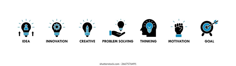 Creativity banner web icon vector illustration concept with icon of idea, innovation, creative, problem solving, thinking, motivation, goal