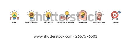 Creativity banner web icon vector illustration concept with icon of idea, innovation, creative, problem solving, thinking, motivation, goal
