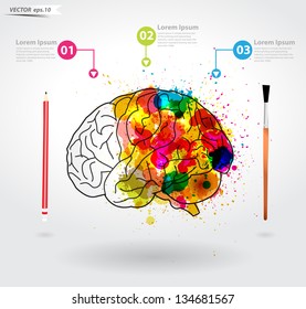 Creativity brain, Vector illustration template design