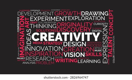 Creativity Concept Word Cloud