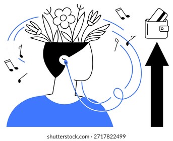 Criatividade, crescimento financeiro, desenvolvimento pessoal, inspiração mental, música, produtividade. Uma pessoa ouvindo música com ideias florescentes, criatividade e crescimento. Criatividade e crescimento financeiro