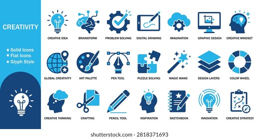 Creativity   graphic