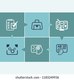 Creativity icon set and creative mind with action, app and knowledge. Psychology related creativity icon vector for web UI logo design.