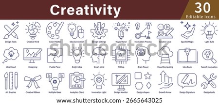 Creativity Icon Set in Line Style with Editable Vector for Innovation, Design, Art, and Creative Process