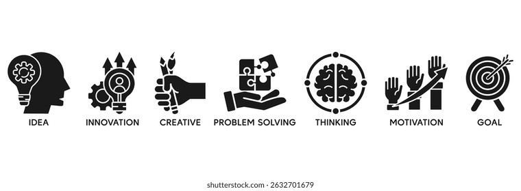 Ícone de criatividade conjunto conceito de ilustração vetorial relacionar com ideia, inovação, criativo, resolução de problemas, pensamento, motivação, objetivo