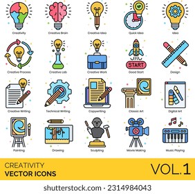 Kreativitätssymbole wie Brainstorming, Branding, Dienstleistungen, Bürsten, Canvas und Easel, Kunst, Komposition, Copywriting, Gehirn, Ideen, Kreativlabor, Prozess, Retreat