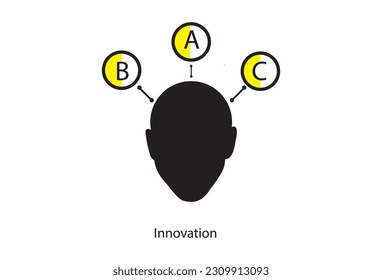 creativity icons that are customizable with editable strokes. These icons represent various aspects of creativity, including idea generation, concentration, problem solving, motivation, reward, vision