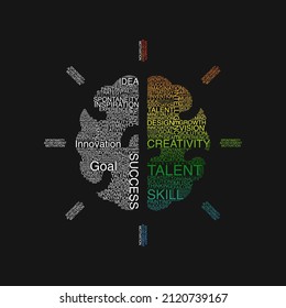 Creativity or idea word cloud design, word art for creative people, innovation, skill